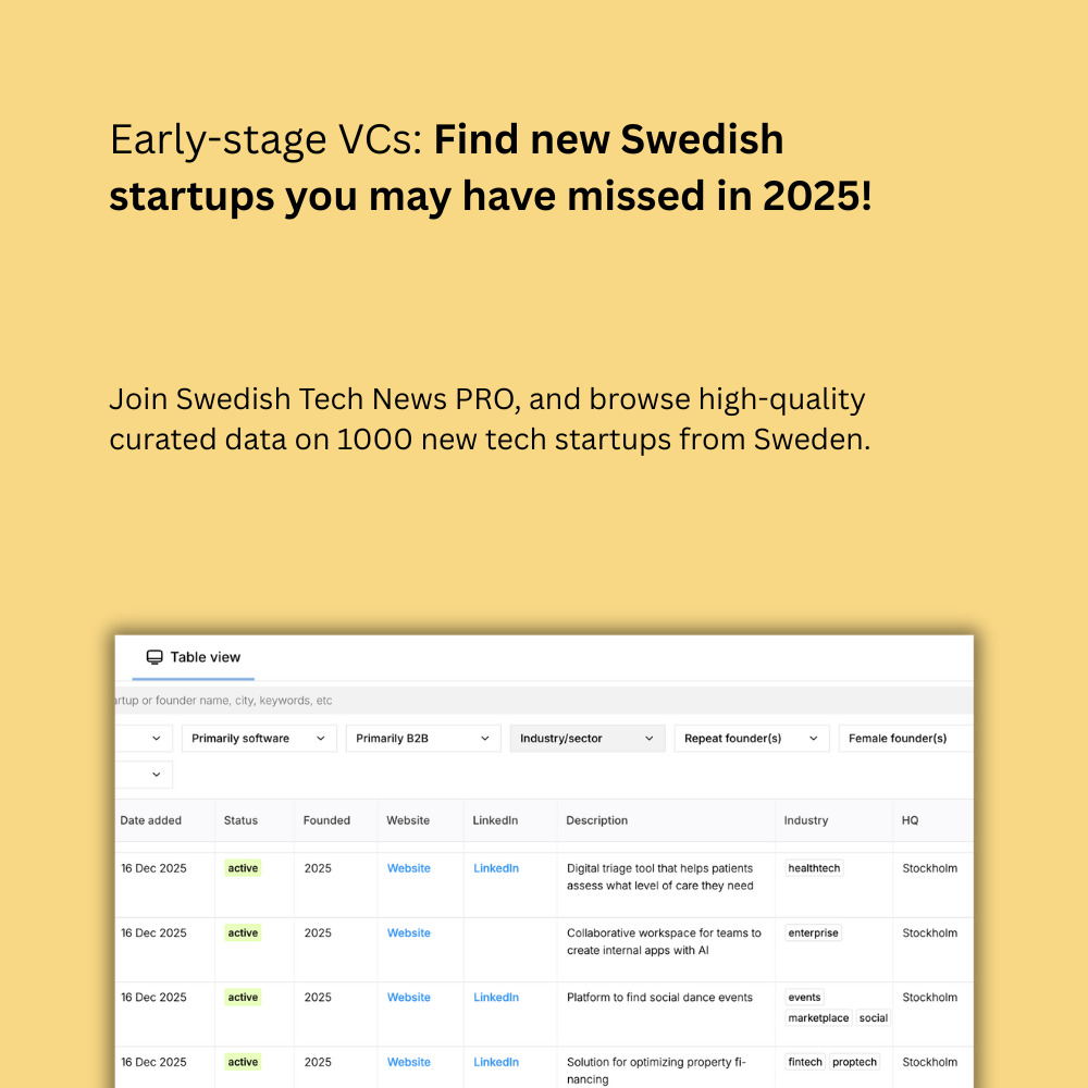 Find new Swedish tech startups you may have missed in 2025