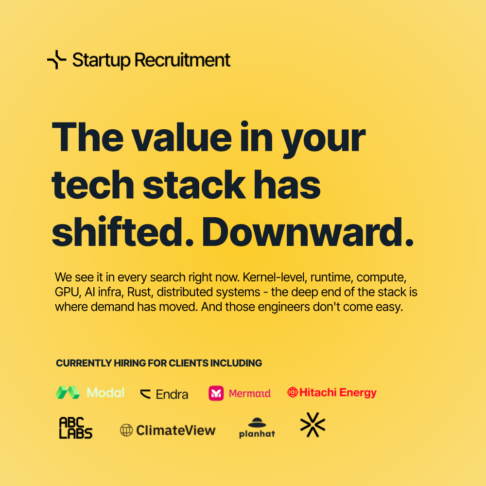The value in your tech stack has shifted. Downward.