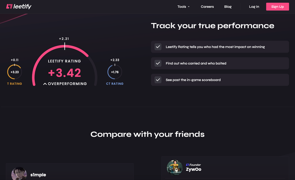 Stockholm-based Leetify raises $2.5M in seed funding for its social performance tracker for gamers around the world